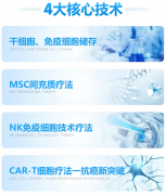 25年糖尿病病史的糖友痊愈了！这项新技术即将改变1.4亿中国人！